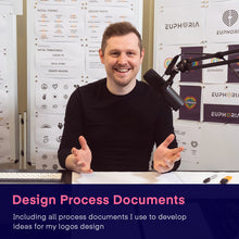 Load image into Gallery viewer, Pro Logo Design Course Project Folder & Assets